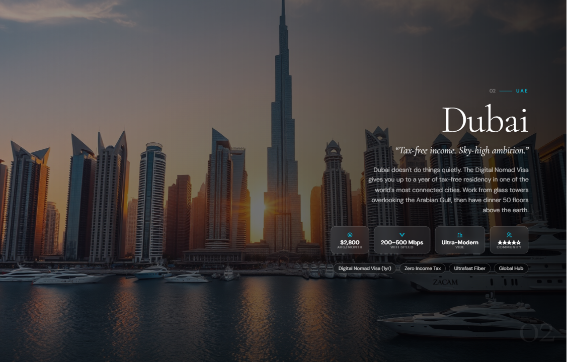 Dubai, United Arab Emirates
