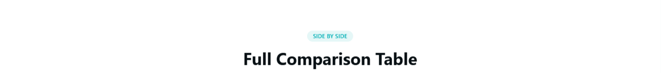 full comparison table